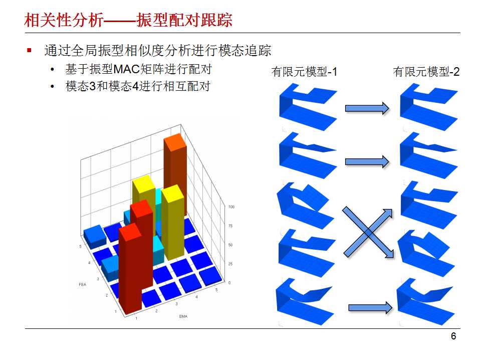 幻灯片6.jpg