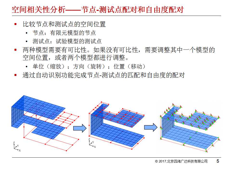 幻灯片5.jpg